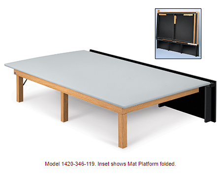 can this table be used with out being connect to wall